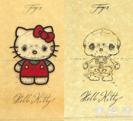 畫家的奇思妙想：卡通人物照X光是啥樣？ -  itrip.net.cn