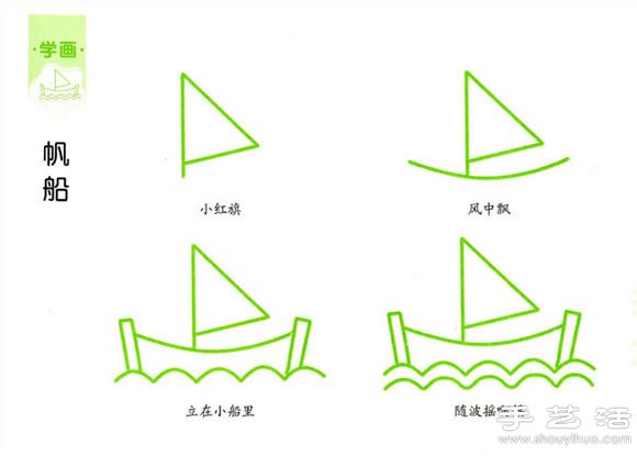 簡單的兒童簡筆畫教程 -  itrip.net.cn