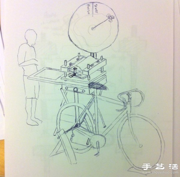 腳踏板動力印刷機 讓你邊騎車邊印刷 -  itrip.net.cn