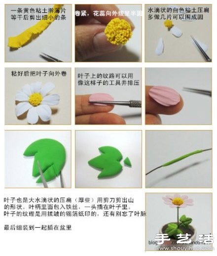 超輕粘土DIY手工制作向日葵盆栽擺件 -  itrip.net.cn
