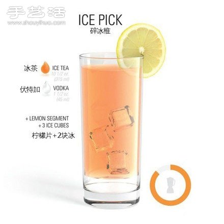 雞尾酒調制配方 雞尾酒的做法大全 -  itrip.net.cn