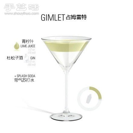 雞尾酒調制配方 雞尾酒的做法大全 -  itrip.net.cn