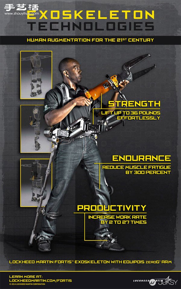 美國海豹突擊隊裝備Fortis Exoskeleton -  itrip.net.cn