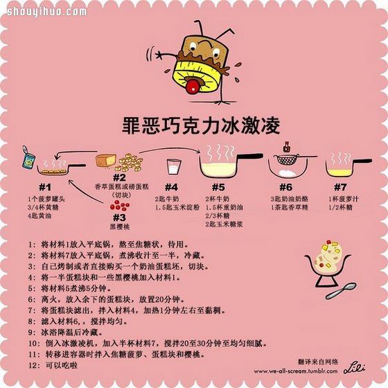 自制冰激凌教程 漫畫圖解9種冰激凌的做法 -  itrip.net.cn