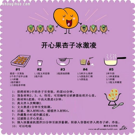 自制冰激凌教程 漫畫圖解9種冰激凌的做法 -  itrip.net.cn