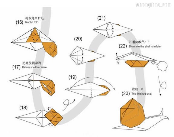 蝸牛的折法圖解 手工折紙蝸牛步驟教程 -  itrip.net.cn