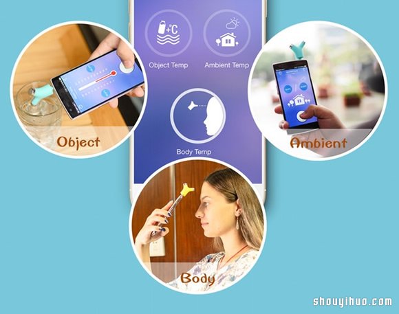 Wishbone 世上最小的嬰兒智能溫度計(jì) -  itrip.net.cn