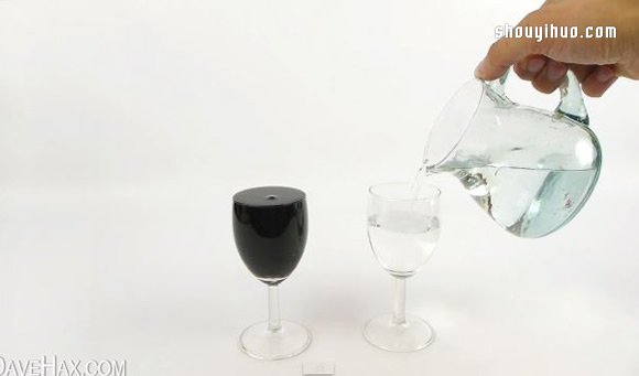 有趣的科學(xué)小實(shí)驗(yàn)：酒變水、水變酒！ -  itrip.net.cn