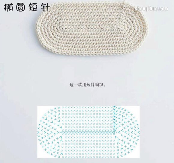 短針、長(zhǎng)針織出圓形和橢圓形的鉤法圖解 -  itrip.net.cn