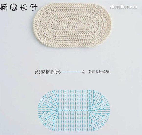 短針、長(zhǎng)針織出圓形和橢圓形的鉤法圖解 -  itrip.net.cn