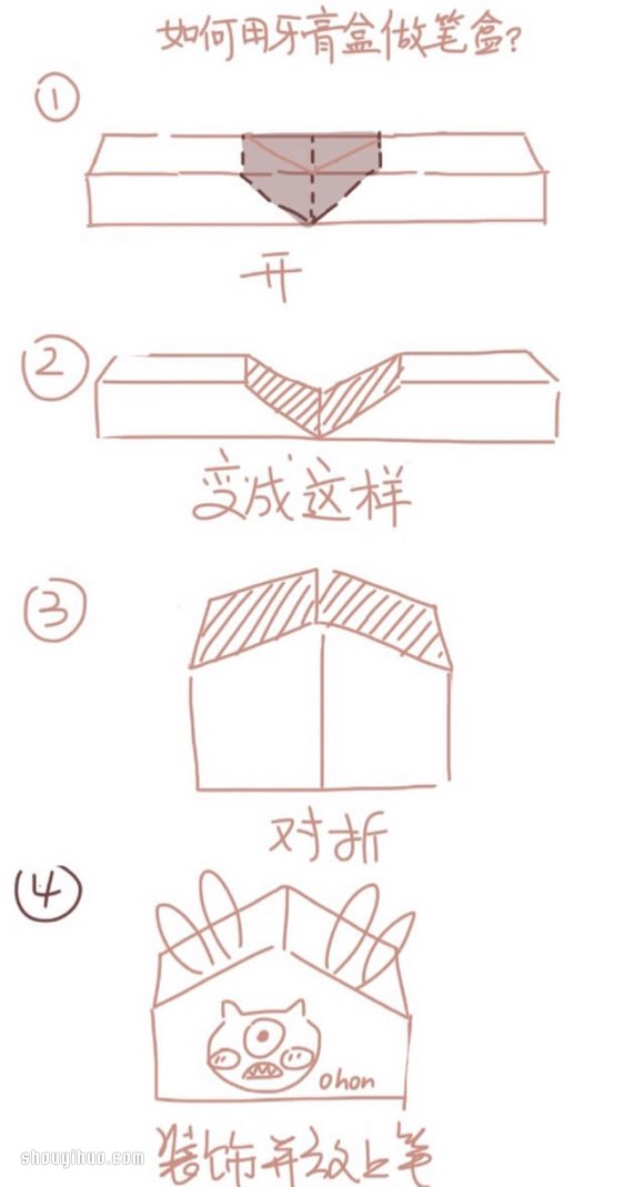 牙膏盒廢物利用 DIY制作筆筒的方法教程 -  itrip.net.cn