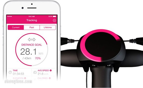 SmartHalo 讓普通自行車直接升級(jí)為智能型 -  itrip.net.cn