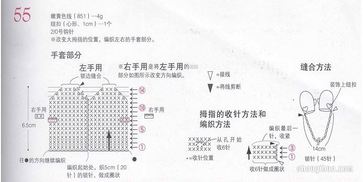 迷你款針織寶寶手套、圍巾、披肩針法圖解 -  itrip.net.cn