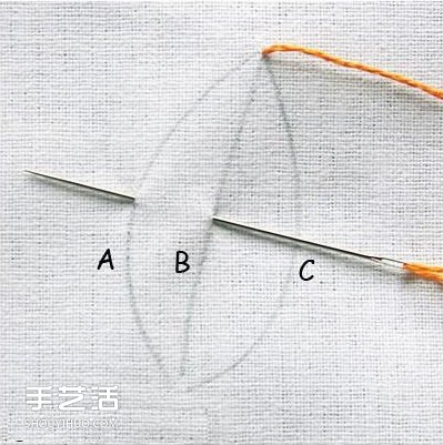 繡樹葉的方法步驟圖 樹葉手工刺繡圖解教程 -  itrip.net.cn