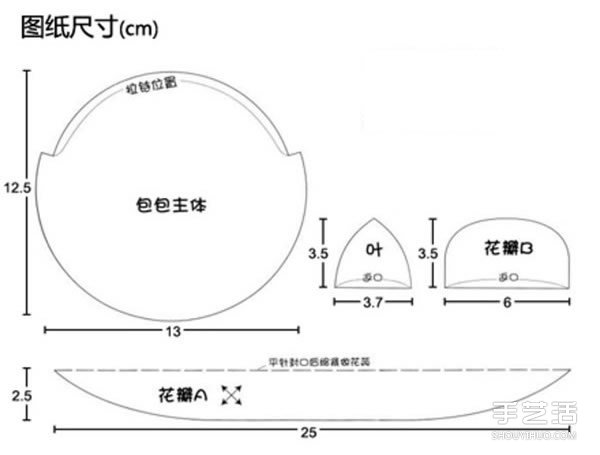 手工布藝玫瑰花零錢包DIY制作教程帶圖紙 -  itrip.net.cn