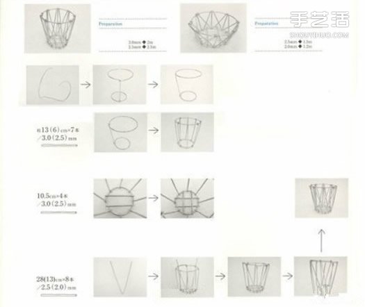 鋁線筆筒的制作方法步驟 用鋁線DIY筆筒的教程 -  itrip.net.cn