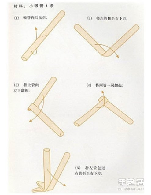怎么用吸管折星星的方法 吸管星星的折法圖解  -  itrip.net.cn