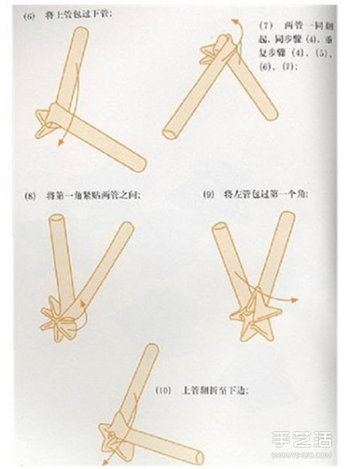 怎么用吸管折星星的方法 吸管星星的折法圖解  -  itrip.net.cn