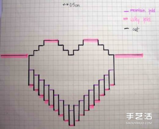 立體愛心賀卡的制作方法 情人節(jié)立體愛心卡片DIY -  itrip.net.cn