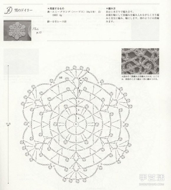 文藝范、少女風(fēng)手工針織杯墊的針法圖解 -  itrip.net.cn