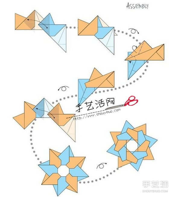 折紙星星的方法步驟 星星的折疊方法圖解 -  itrip.net.cn