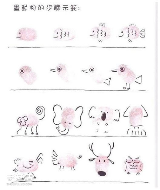 簡單又好玩的創(chuàng)意手指畫 啟發(fā)孩子們的想象力 -  itrip.net.cn