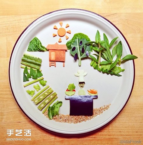挪威媽的藝術(shù)擺盤 果然這里是童話的故鄉(xiāng)啊~ -  itrip.net.cn