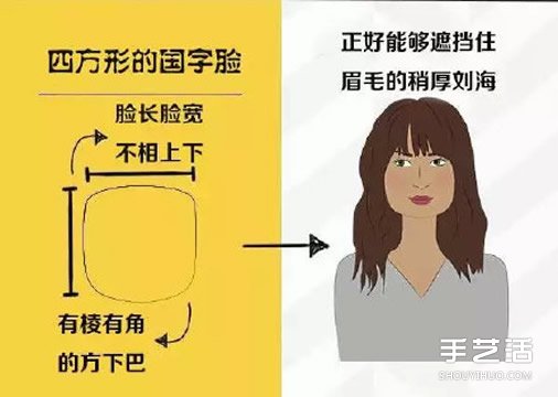 女生臉型與發(fā)型的搭配圖片 找你適合的發(fā)型劉海 -  itrip.net.cn