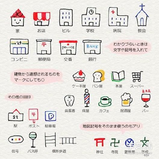 可愛的彩色手賬素材 簡單容易學(xué)的手賬簡筆畫 -  itrip.net.cn