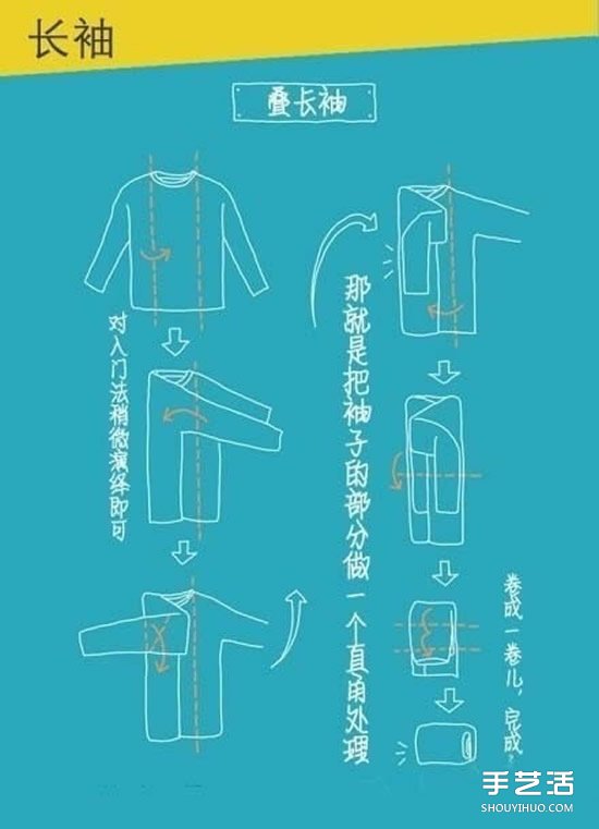 實(shí)用疊衣服技巧圖解 疊衣服的方法步驟圖 -  itrip.net.cn