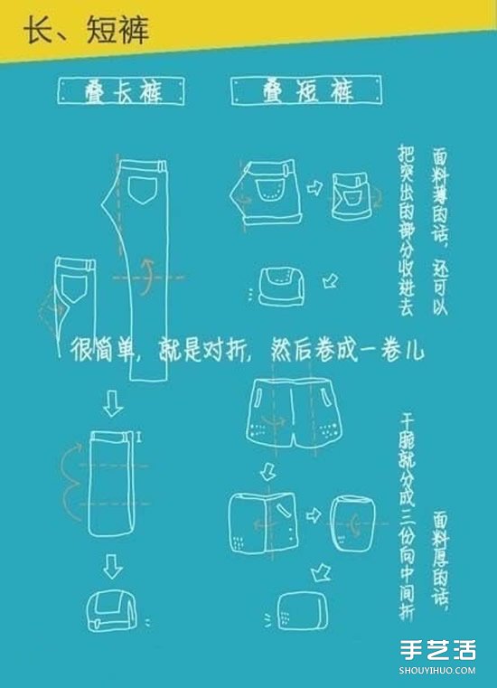 實(shí)用疊衣服技巧圖解 疊衣服的方法步驟圖 -  itrip.net.cn
