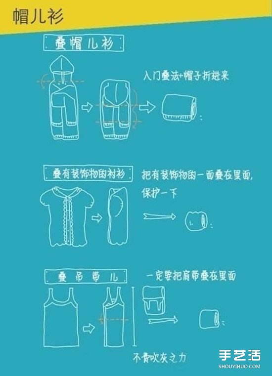 實(shí)用疊衣服技巧圖解 疊衣服的方法步驟圖 -  itrip.net.cn
