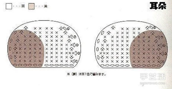 針織小熊零錢包針法圖解 可愛小熊零錢包織法 -  itrip.net.cn