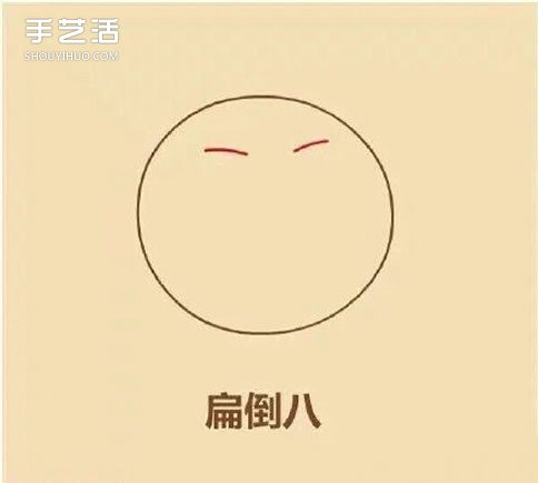 爾康表情簡(jiǎn)筆畫(huà)的畫(huà)法 搞笑爾康表情簡(jiǎn)筆畫(huà) -  itrip.net.cn