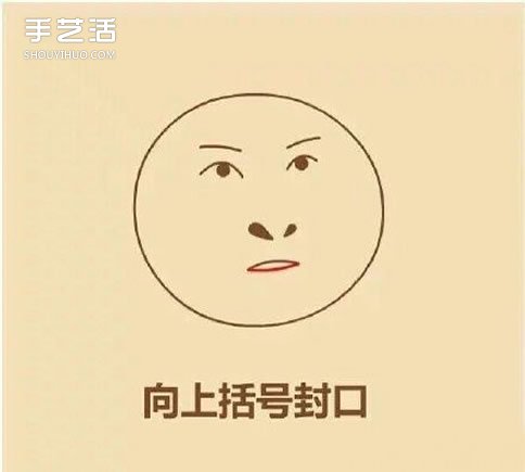 爾康表情簡(jiǎn)筆畫(huà)的畫(huà)法 搞笑爾康表情簡(jiǎn)筆畫(huà) -  itrip.net.cn