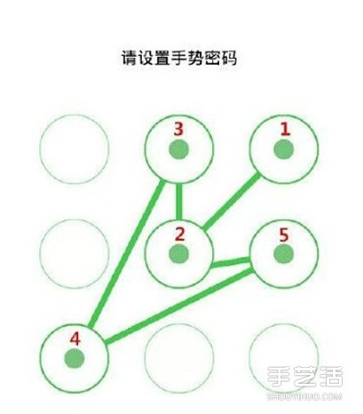 手機(jī)手勢(shì)密碼圖案教程 快來(lái)給愛(ài)機(jī)加上鎖吧~ -  itrip.net.cn