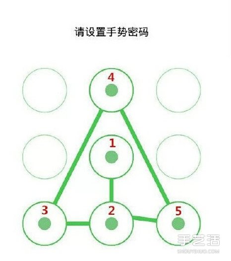 手機(jī)手勢(shì)密碼圖案教程 快來(lái)給愛(ài)機(jī)加上鎖吧~ -  itrip.net.cn
