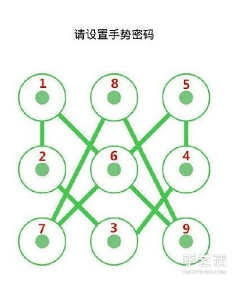 手機(jī)手勢(shì)密碼圖案教程 快來(lái)給愛(ài)機(jī)加上鎖吧~ -  itrip.net.cn