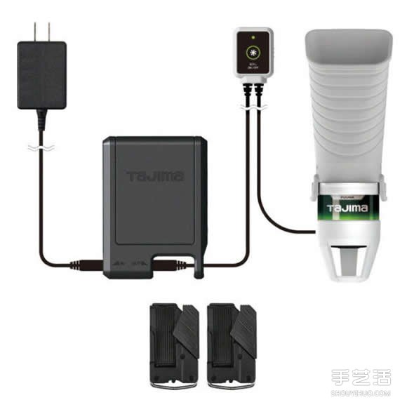 大熱天總是汗流浹背？那就隨身電扇直接帶著吹 -  itrip.net.cn