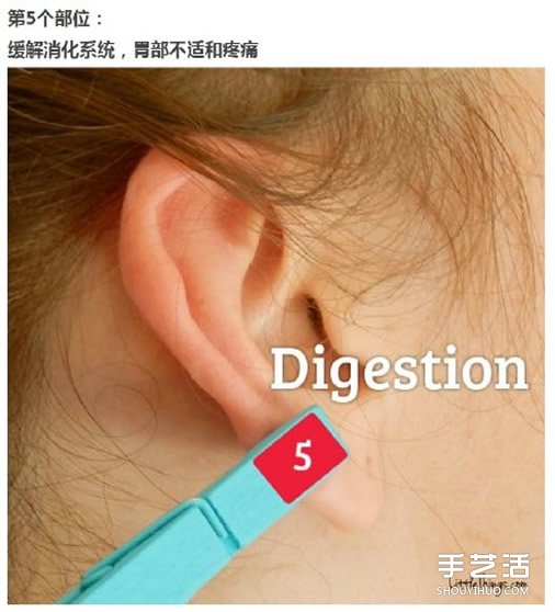 日常生活中簡單止疼應(yīng)急方法 只用一個夾子！ -  itrip.net.cn