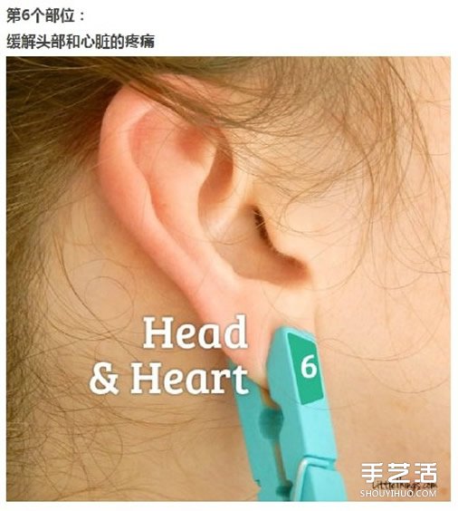 日常生活中簡單止疼應(yīng)急方法 只用一個夾子！ -  itrip.net.cn