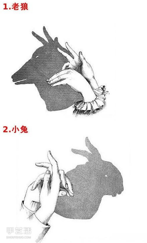 簡(jiǎn)單手影圖片大全 幼兒手影戲圖片教學(xué) -  itrip.net.cn