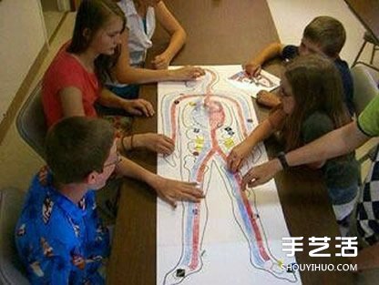 幼兒園玩教具制作：教小朋友認(rèn)知身體主要器官 -  itrip.net.cn
