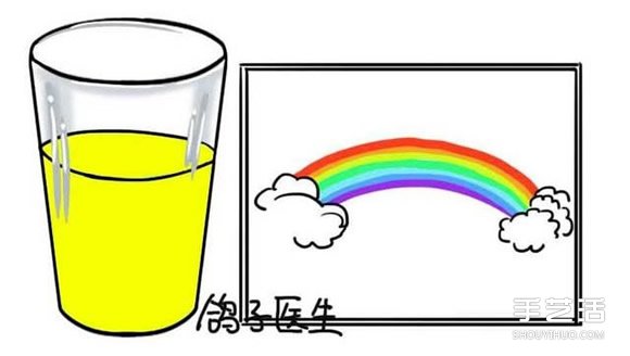 超有愛的親子游戲 適合幼兒會變的顏色小實(shí)驗(yàn) -  itrip.net.cn