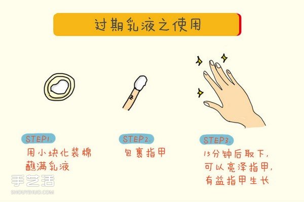過期的化妝品有什么用 過期化妝品的另類妙用  -  itrip.net.cn