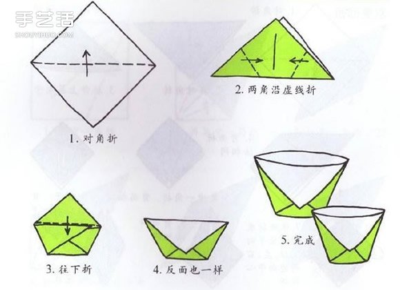 10個兒童手工折紙圖解 簡單幼兒折紙教程大全 -  itrip.net.cn