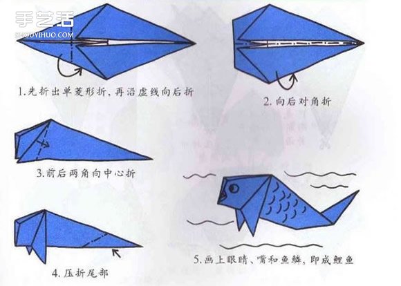 10個兒童手工折紙圖解 簡單幼兒折紙教程大全 -  itrip.net.cn