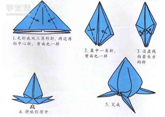 10個兒童手工折紙圖解 簡單幼兒折紙教程大全 -  itrip.net.cn