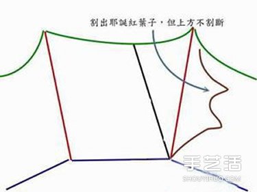 圣誕卡紙花環(huán)制作方法 圣誕賀卡裝飾花環(huán)DIY -  itrip.net.cn