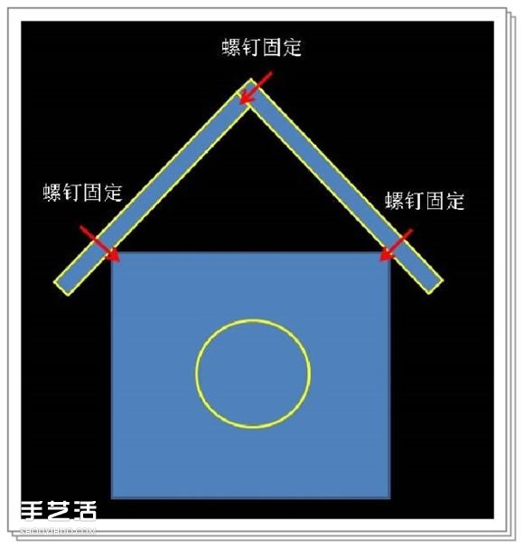 自制鳥窩怎么做DIY 手工木頭鳥窩制作方法 -  itrip.net.cn